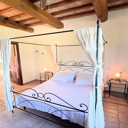 Villa By The Pool - Villaexclusive Pool Sleeps 10