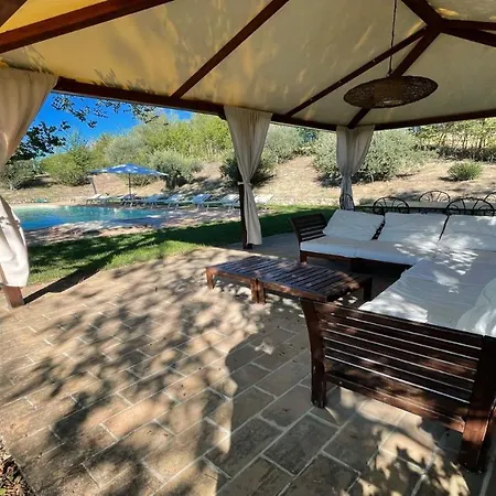 By The Pool - Villaexclusive Pool Sleeps 10 别墅 *